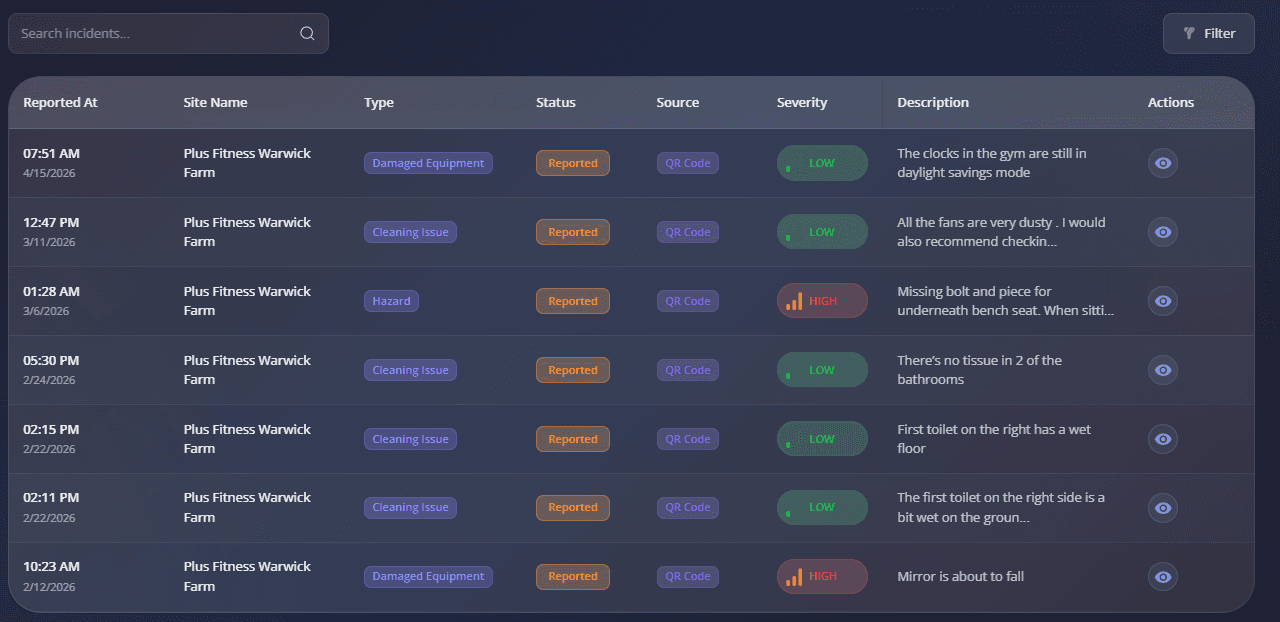 GuardSync incident management — field team view